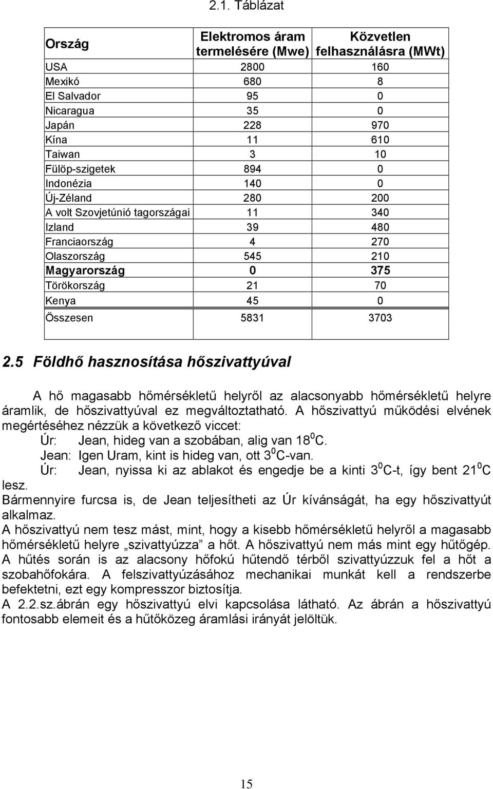 5 Földhő hasznosítása hősziattyúal A hő magasabb hőmérsékletű helyről az alacsonyabb hőmérsékletű helyre áramlik, de hősziattyúal ez megáltoztatható.