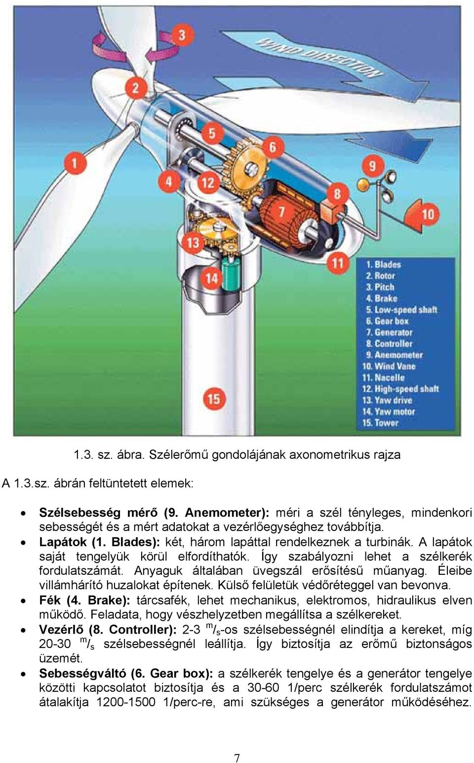 A lapátok saját tengelyük körül elfordíthatók. Így szabályozni lehet a szélkerék fordulatszámát. Anyaguk általában üegszál erősítésű műanyag. Éleibe illámhárító huzalokat építenek.