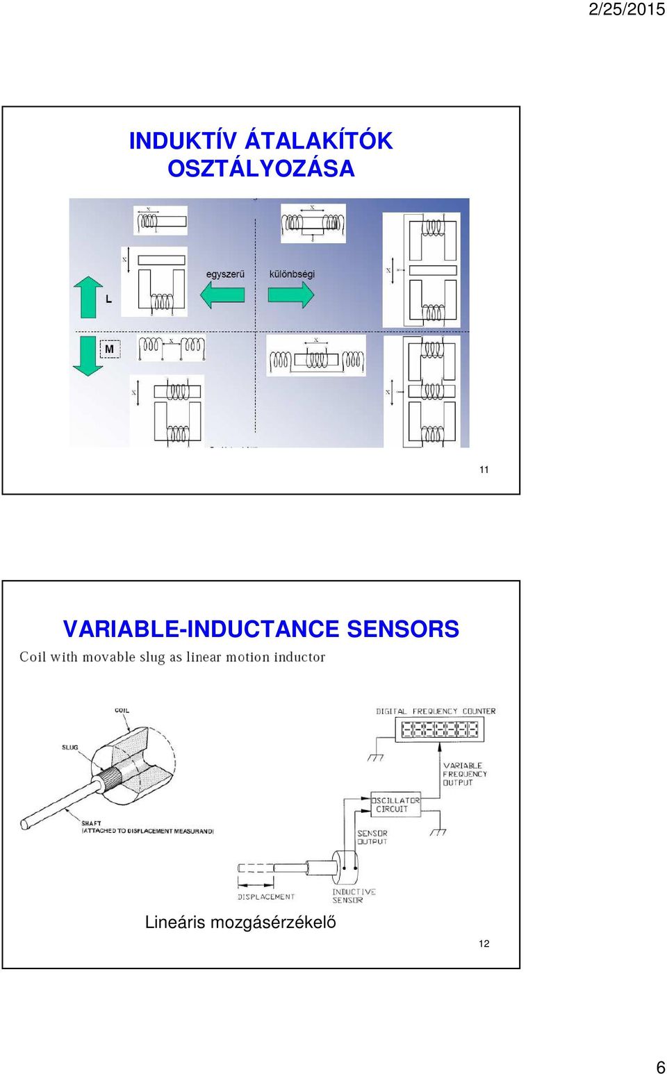 VARIABLE-INDUCTANCE