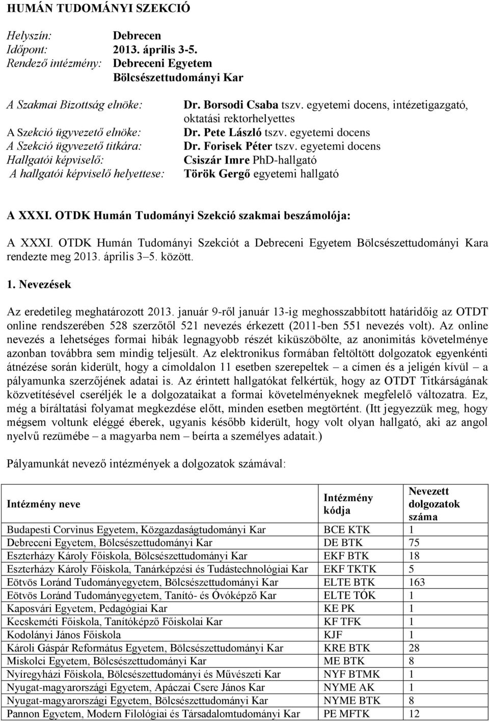 helyettese: Dr. Borsodi Csaba tszv. egyetemi docens, intézetigazgató, oktatási rektorhelyettes Dr. Pete László tszv. egyetemi docens Dr. Forisek Péter tszv.