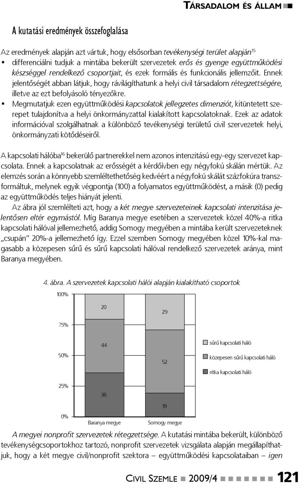 Ennek jelentőségét abban látjuk, hogy rávilágíthatunk a helyi civil társadalom rétegzettségére, illetve az ezt befolyásoló tényezőkre.