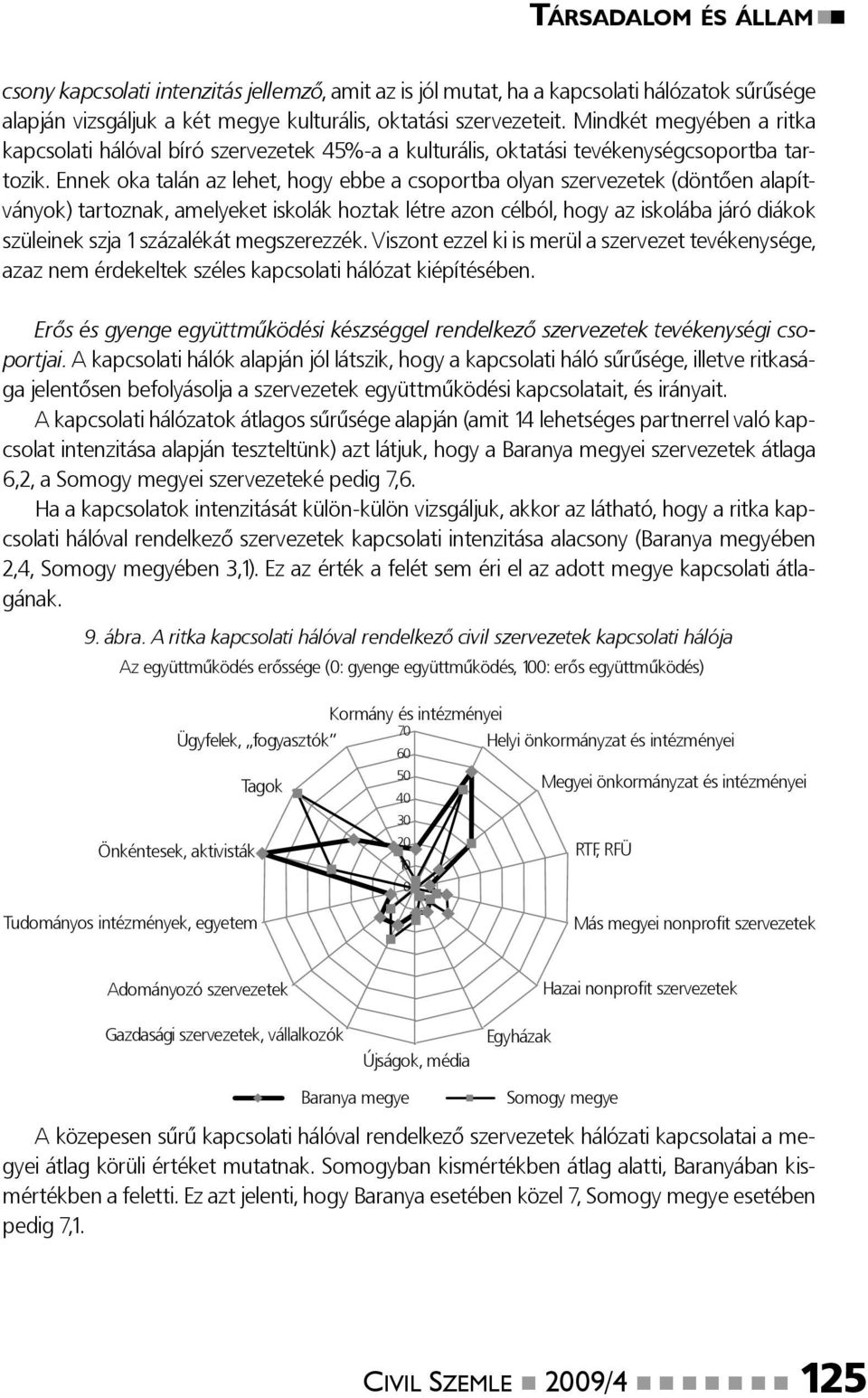 Ennek oka talán az lehet, hogy ebbe a csoportba olyan szervezetek (döntően alapítványok) tartoznak, amelyeket iskolák hoztak létre azon célból, hogy az iskolába járó diákok szüleinek szja 1