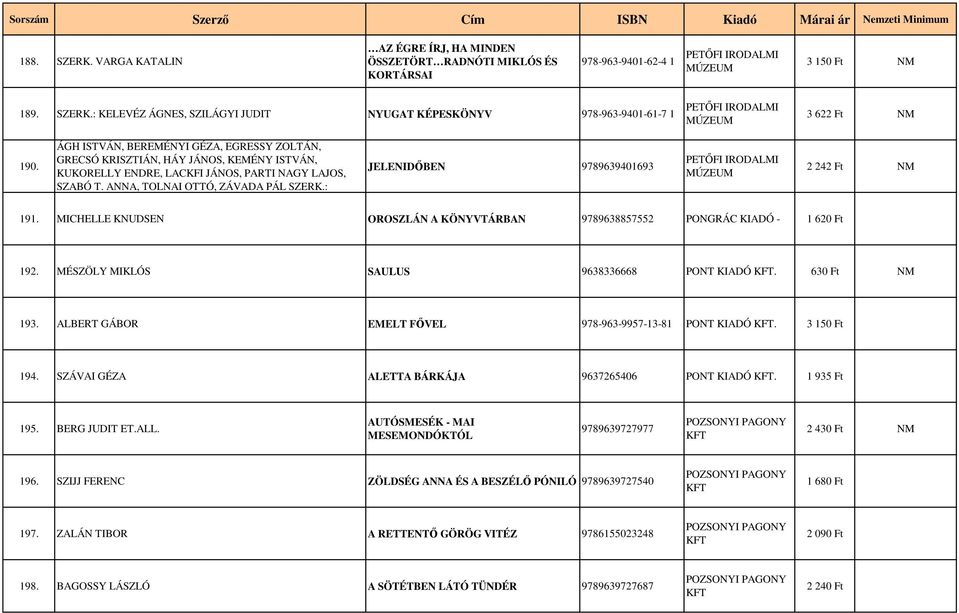 : JELENIDŐBEN 9789639401693 PETŐFI IRODALMI MÚZEUM 2 242 Ft NM 191. MICHELLE KNUDSEN OROSZLÁN A KÖNYVTÁRBAN 9789638857552 PONGRÁC KIADÓ - 1 620 Ft 192.