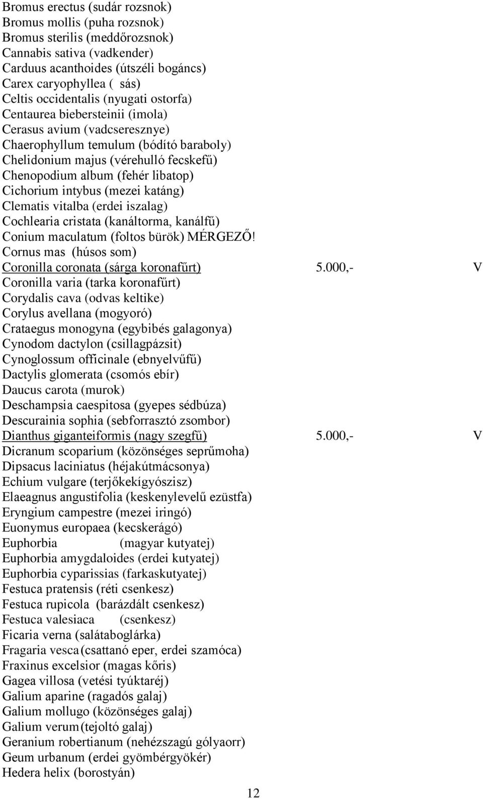 libatop) Cichorium intybus (mezei katáng) Clematis vitalba (erdei iszalag) Cochlearia cristata (kanáltorma, kanálfű) Conium maculatum (foltos bürök) MÉRGEZŐ!
