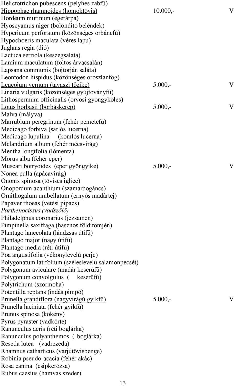 Lamium maculatum (foltos árvacsalán) Lapsana communis (bojtorján saláta) Leontodon hispidus (közönséges oroszlánfog) Leucojum vernum (tavaszi tőzike) 5.