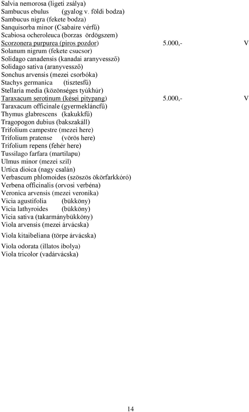 000,- Solanum nigrum (fekete csucsor) Solidago canadensis (kanadai aranyvessző) Solidago sativa (aranyvessző) Sonchus arvensis (mezei csorbóka) Stachys germanica (tisztesfű) Stellaria media