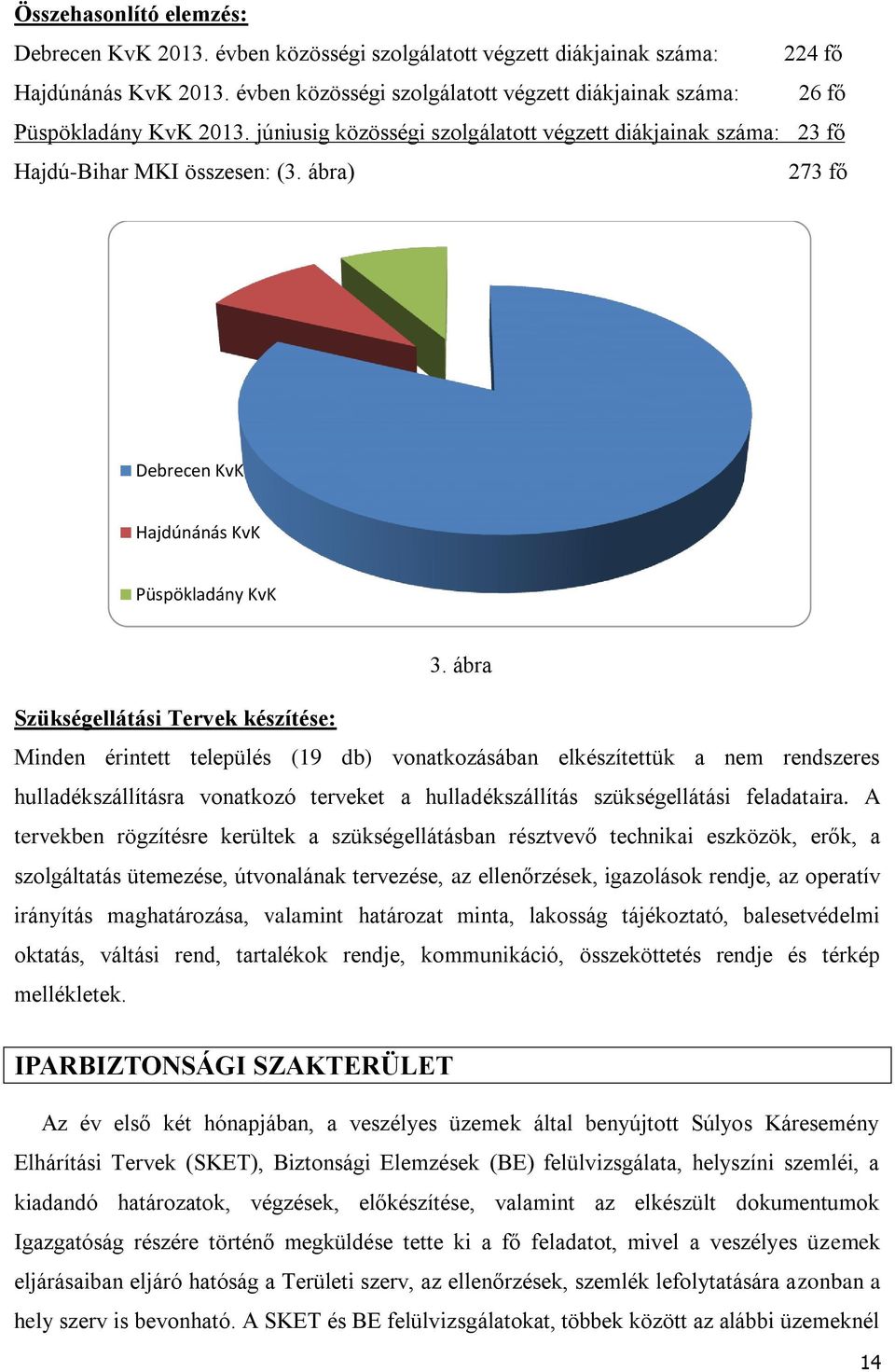 ábra) 273 fő Debrecen KvK Hajdúnánás KvK Püspökladány KvK 3.