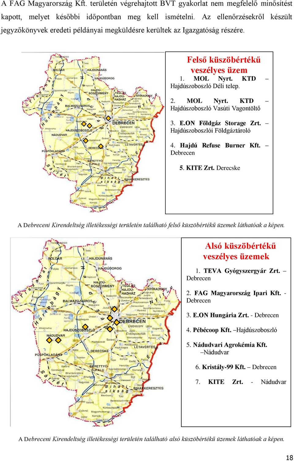 E.ON Földgáz Storage Zrt. Hajdúszoboszlói Földgáztároló 4. Hajdú Refuse Burner Kft. Debrecen 5. KITE Zrt.