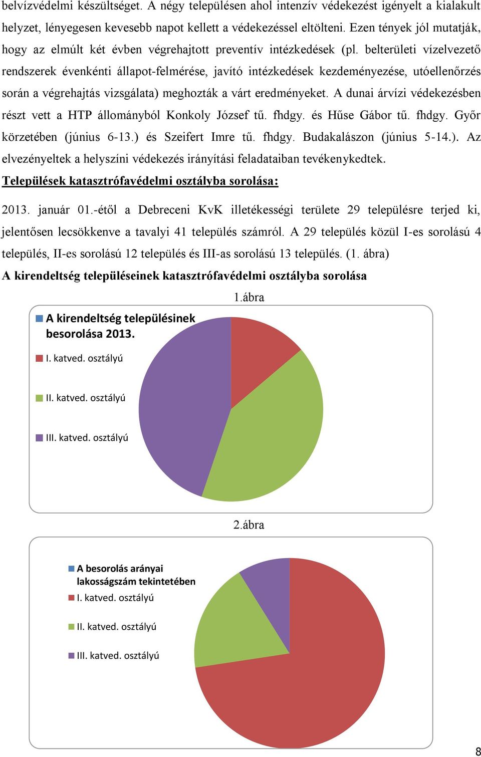 belterületi vízelvezető rendszerek évenkénti állapot-felmérése, javító intézkedések kezdeményezése, utóellenőrzés során a végrehajtás vizsgálata) meghozták a várt eredményeket.