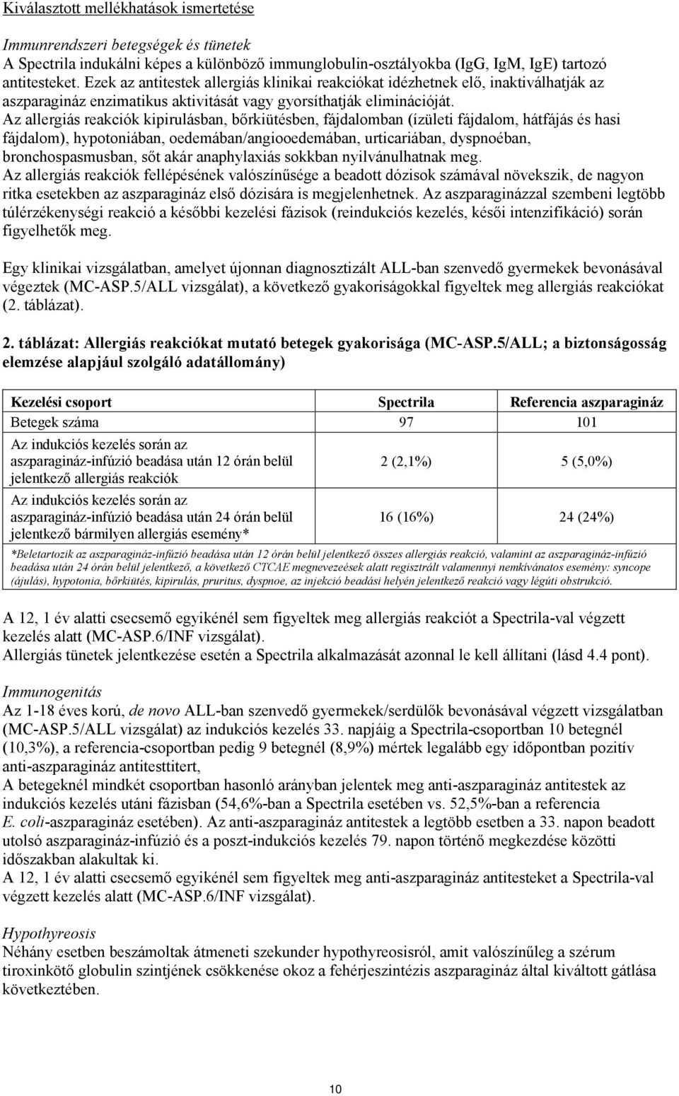 Az allergiás reakciók kipirulásban, bőrkiütésben, fájdalomban (ízületi fájdalom, hátfájás és hasi fájdalom), hypotoniában, oedemában/angiooedemában, urticariában, dyspnoéban, bronchospasmusban, sőt