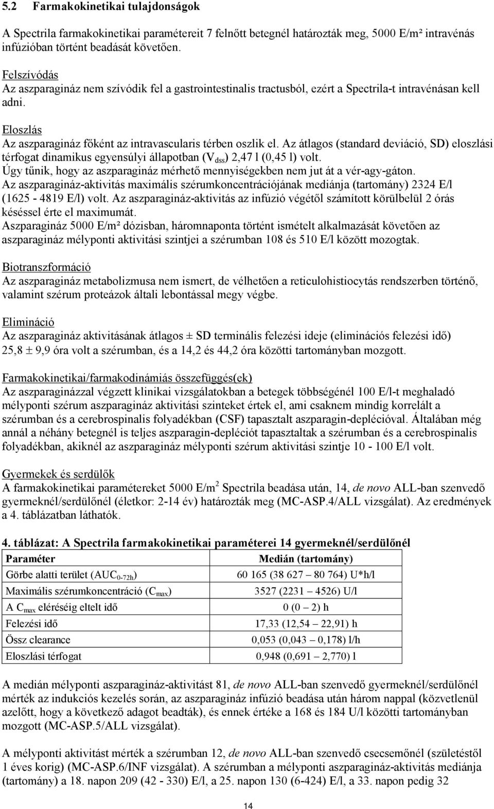 Az átlagos (standard deviáció, SD) eloszlási térfogat dinamikus egyensúlyi állapotban (V dss ) 2,47 l (0,45 l) volt. Úgy tűnik, hogy az aszparagináz mérhető mennyiségekben nem jut át a vér-agy-gáton.