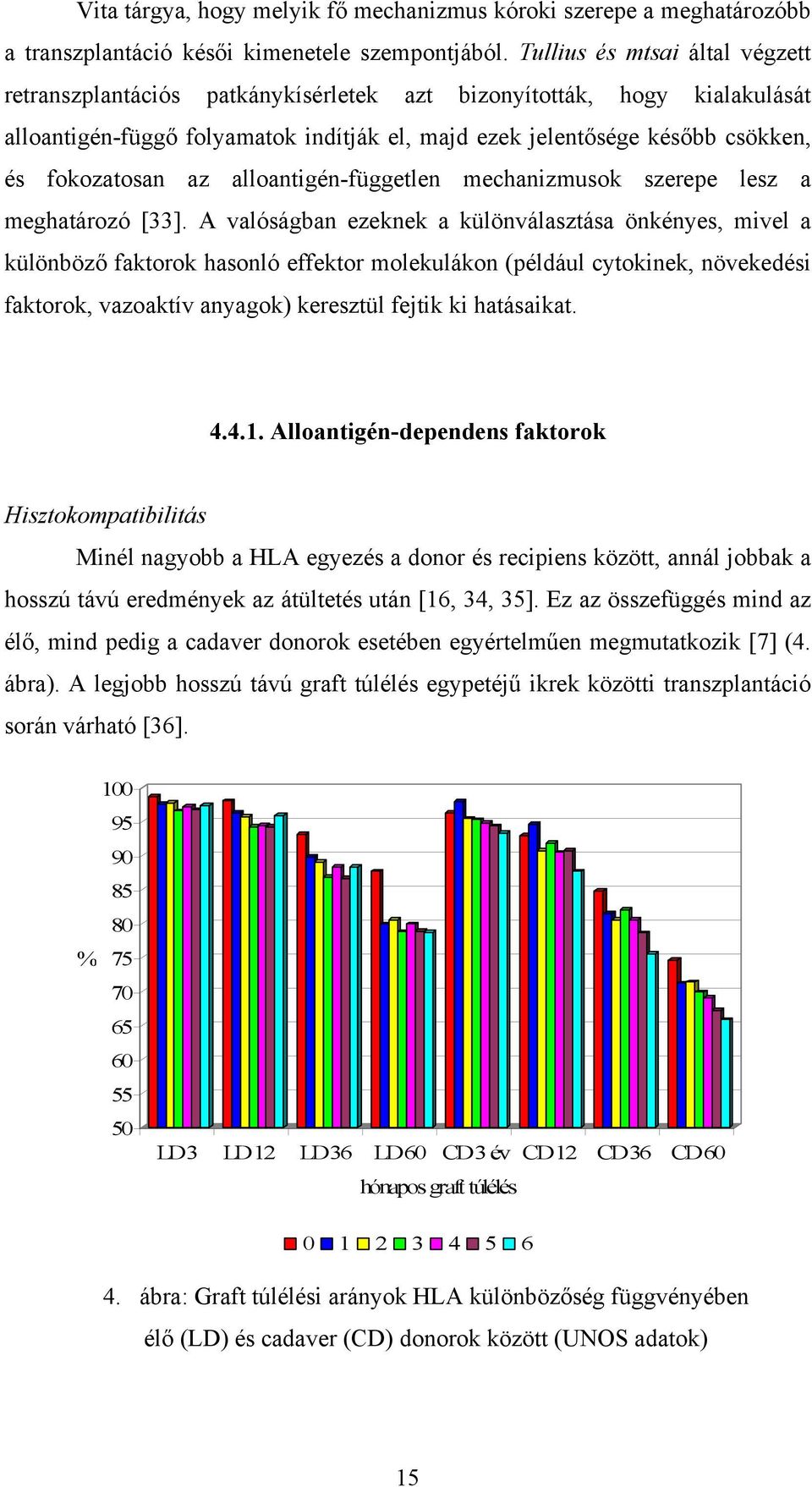 az alloantigén-független mechanizmusok szerepe lesz a meghatározó [33].