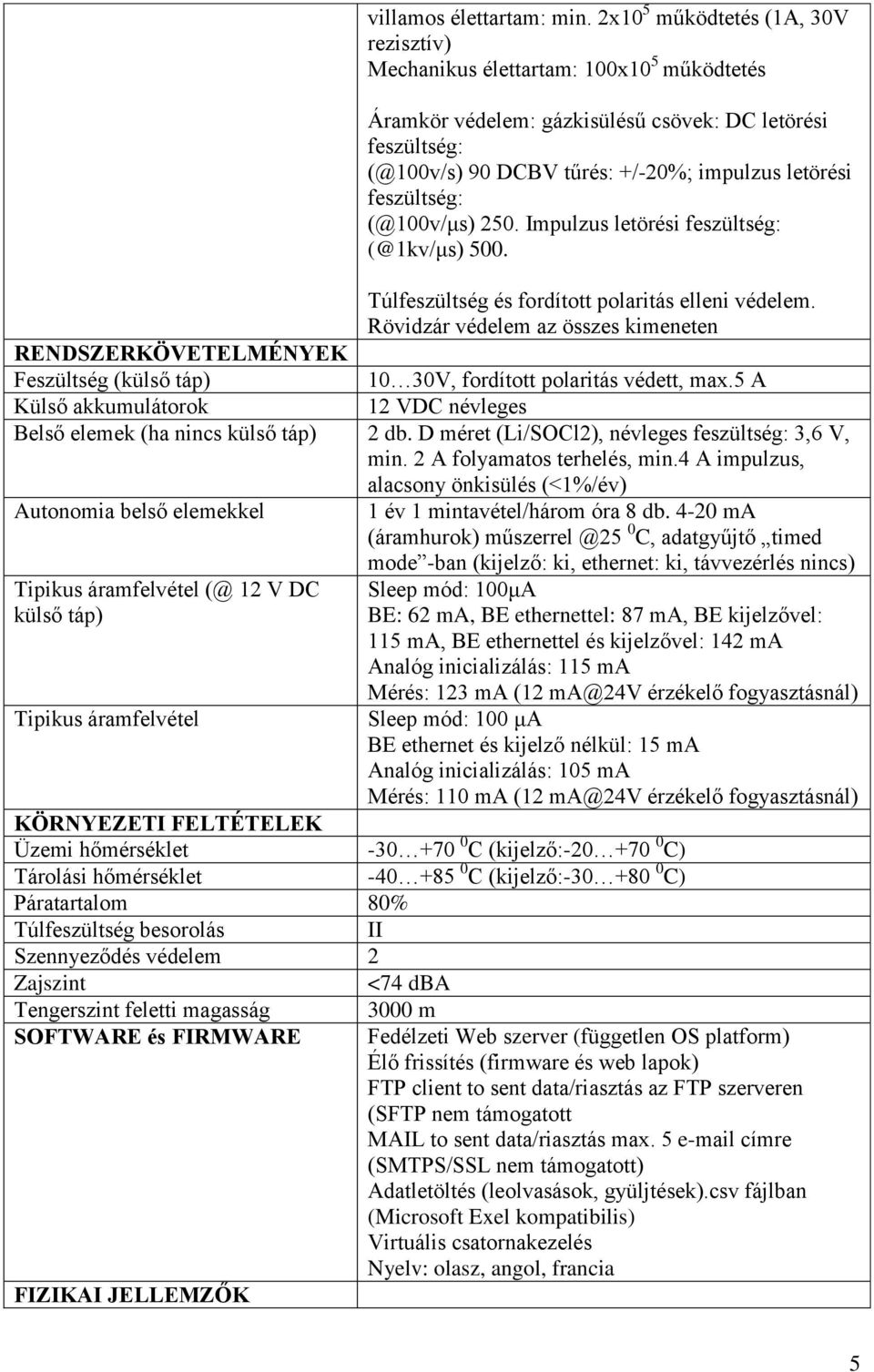 feszültség: (@100v/μs) 250. Impulzus letörési feszültség: (@1kv/μs) 500. Túlfeszültség és fordított polaritás elleni védelem.