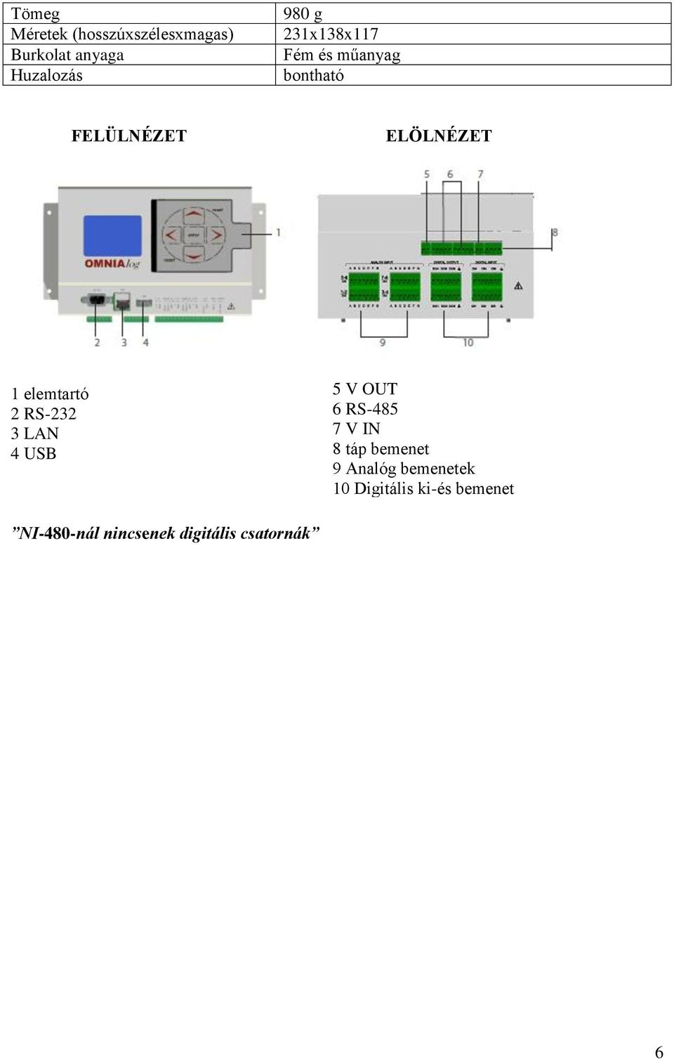 RS-232 3 LAN 4 USB 5 V OUT 6 RS-485 7 V IN 8 táp bemenet 9 Analóg