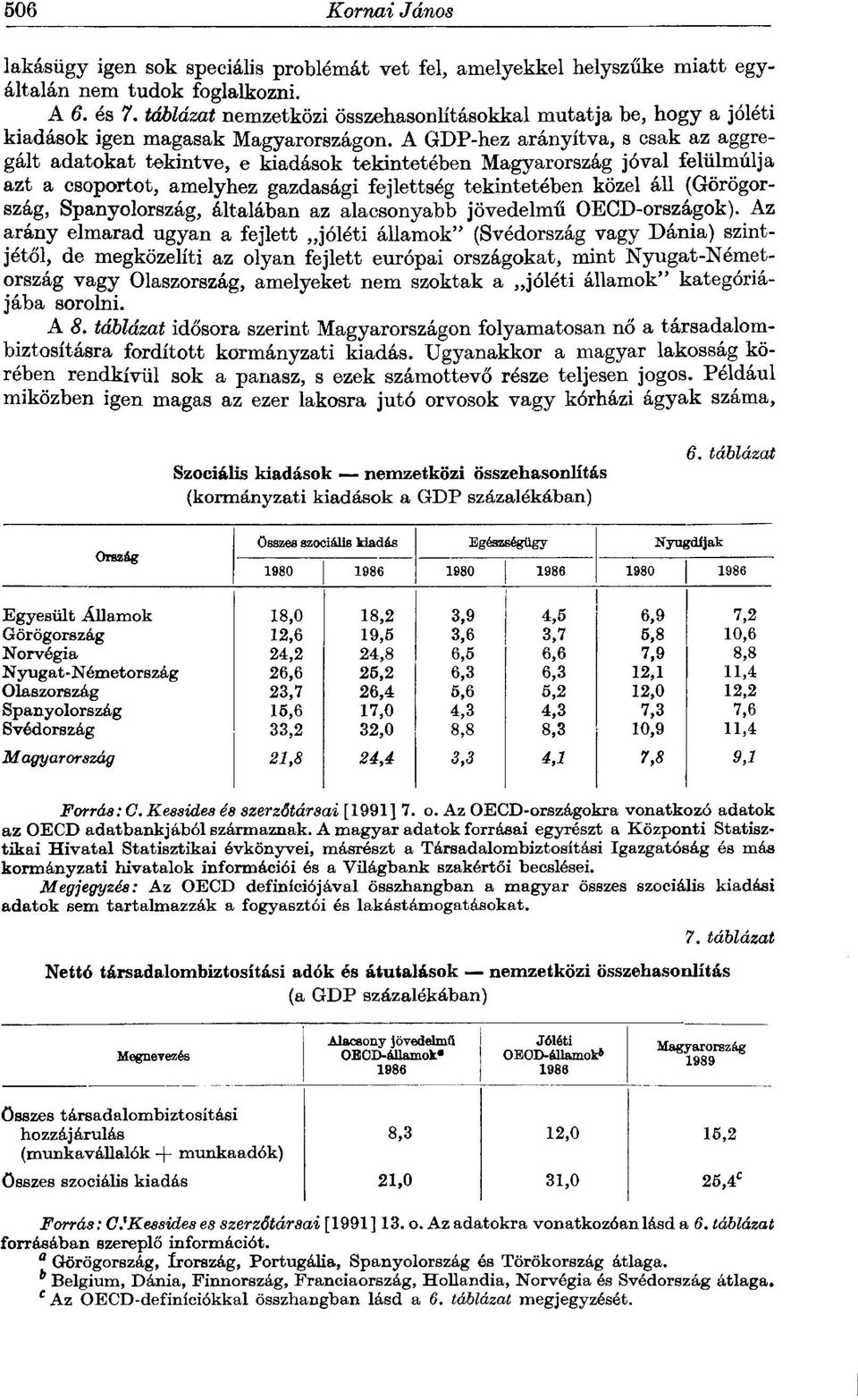 A GDP-hez arányítva, s csak az aggregált adatokat tekintve, e kiadások tekintetében Magyarország jóval felülmúlja azt a csoportot, amelyhez gazdasági fejlettség tekintetében közel áll (Görögország,