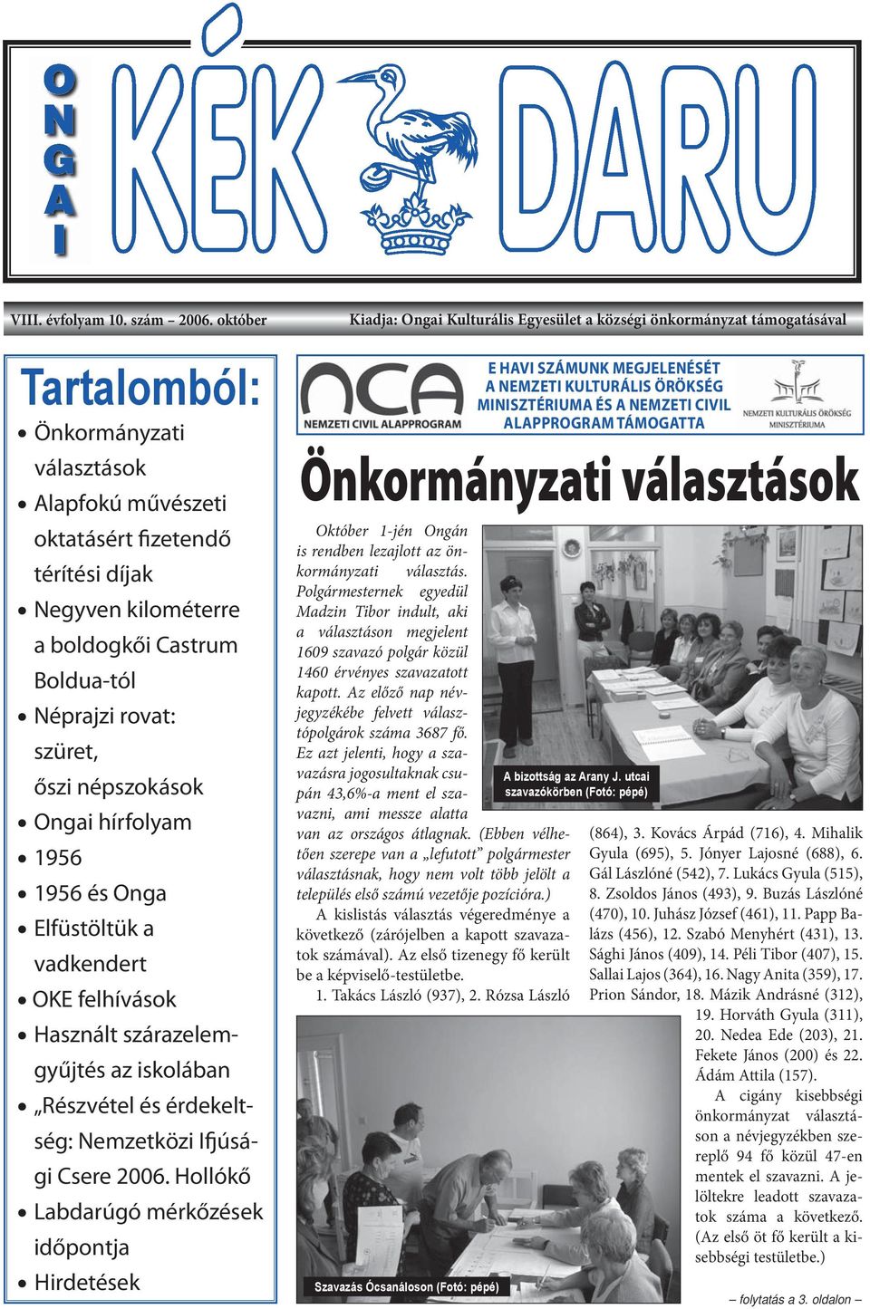 Ongai hírfolyam 1956 1956 és Onga Elfüstöltük a vadkendert OKE felhívások Használt szárazelemgyűjtés az iskolában Részvétel és érdekeltség: Nemzetközi Ifjúsági Csere 2006.