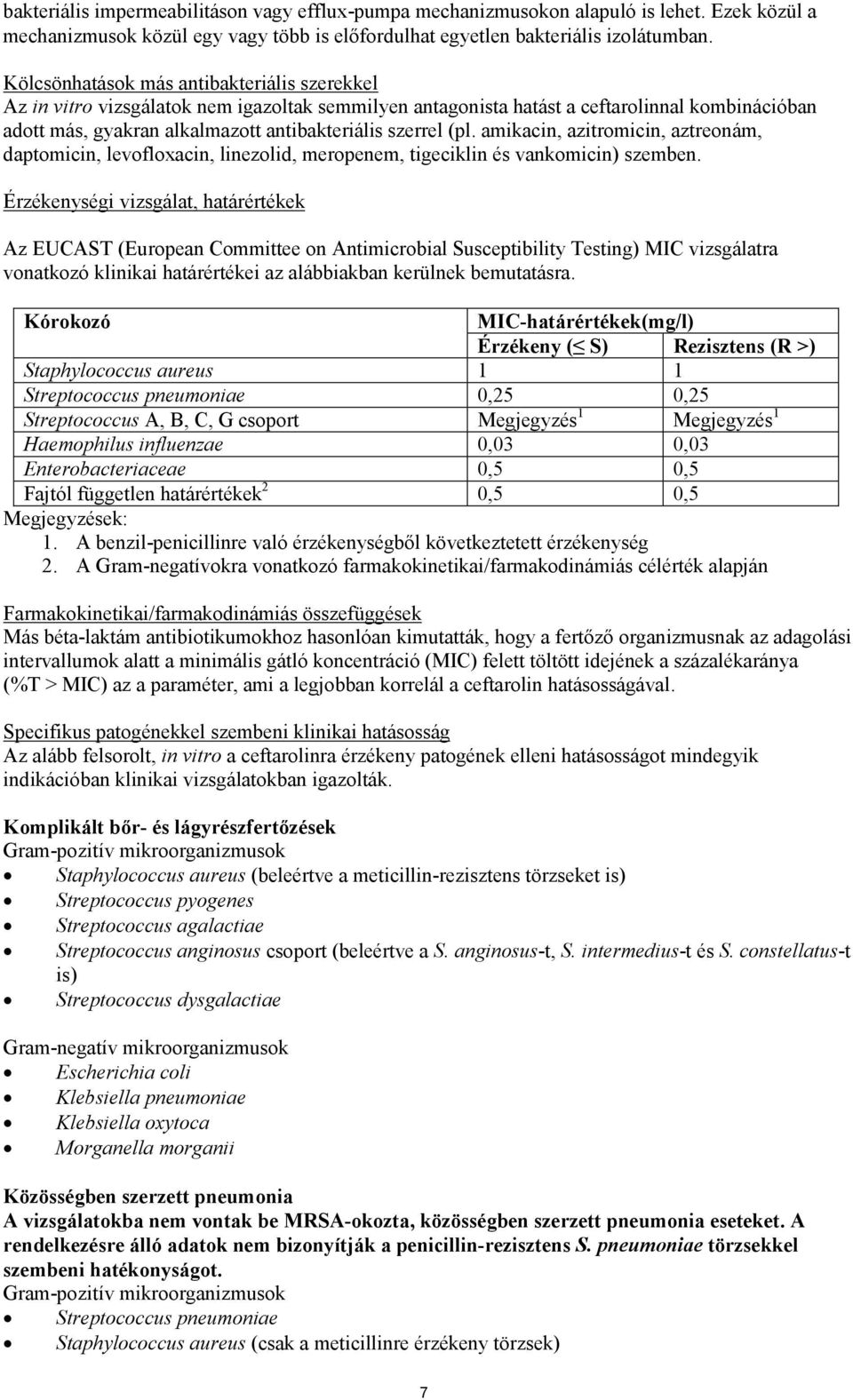 (pl. amikacin, azitromicin, aztreonám, daptomicin, levofloxacin, linezolid, meropenem, tigeciklin és vankomicin) szemben.