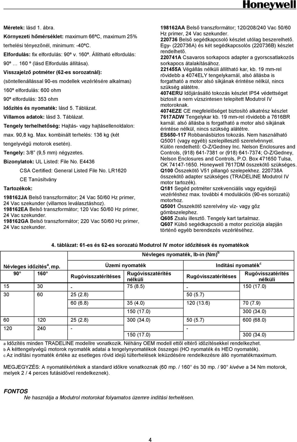 Visszajelző potméter (62-es sorozatnál): (söntellenállással 90-es modellek vezérlésére alkalmas) 160º elfordulás: 600 ohm 90º elfordulás: 353 ohm Időzítés és nyomaték: lásd 5. Táblázat.