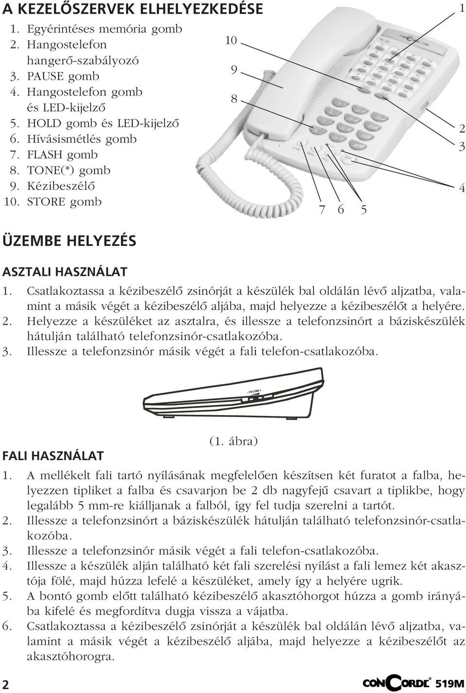 Csatlakoztassa a kézibeszélô zsinórját a készülék bal oldálán lévô aljzatba, valamint a másik végét a kézibeszélô aljába, majd helyezze a kézibeszélôt a helyére. 2.