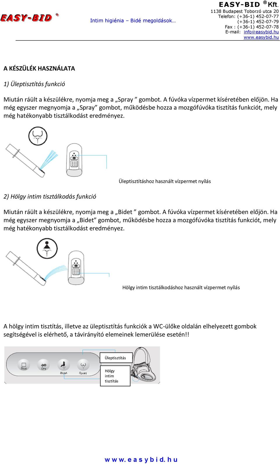 2) Hölgy intim tisztálkodás funkció Üleptisztításhoz használt vízpermet nyílás Miután ráült a készülékre, nyomja meg a Bidet gombot. A fúvóka vízpermet kíséretében előjön.