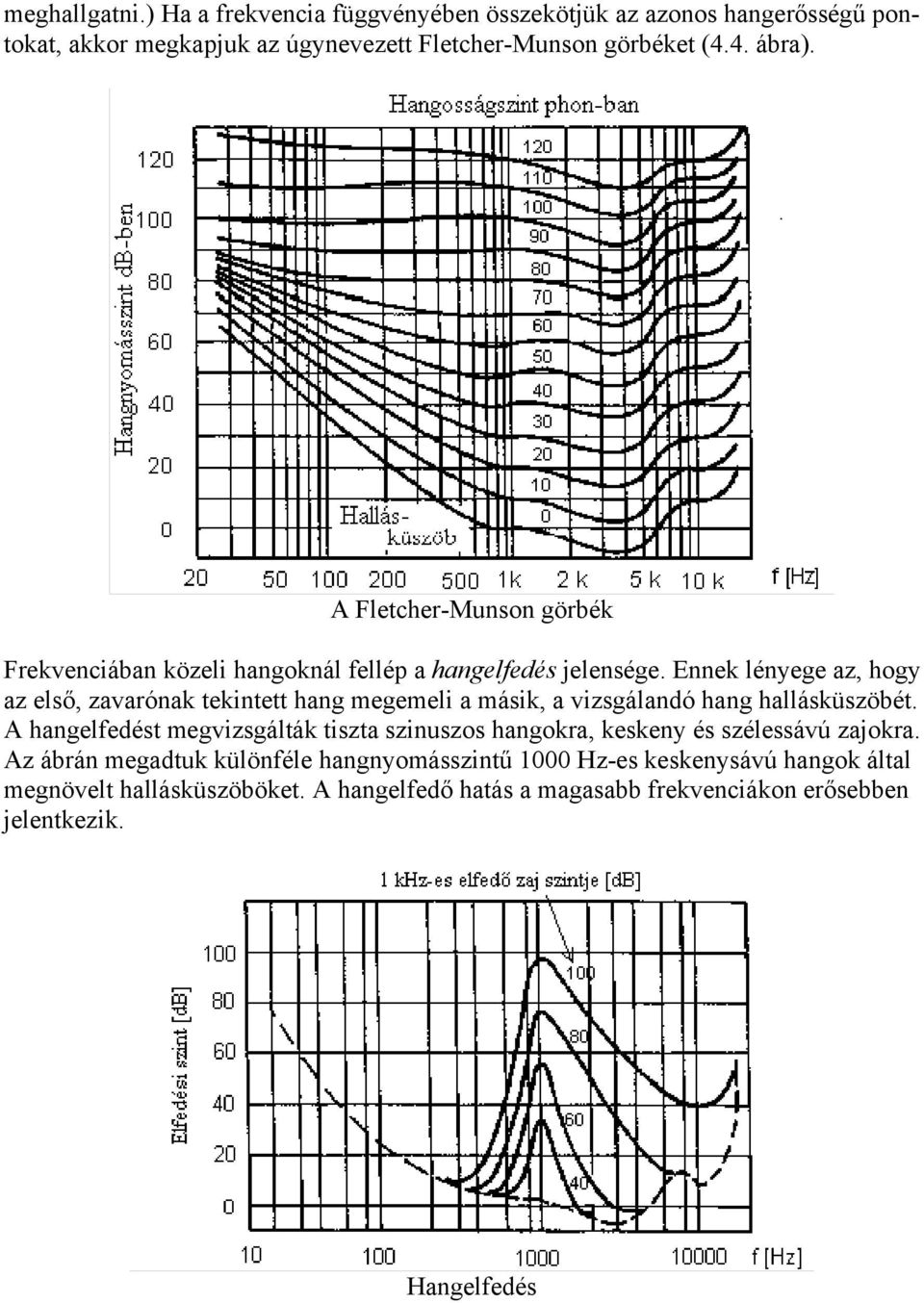 Ennek lényege az, hogy az első, zavarónak tekintett hang megemeli a másik, a vizsgálandó hang hallásküszöbét.