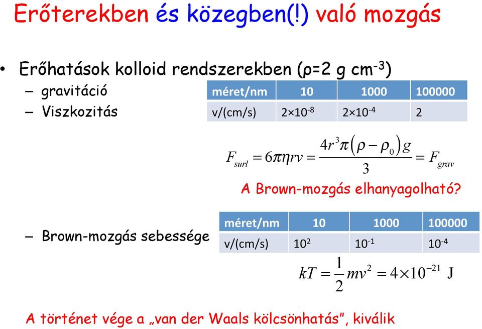 1000 100000 v/(cm/s) 2 10-8 2 10-4 2 F surl = 6πηrv = 4r 3 π ( ρ ρ 0 )g = F 3 grav A