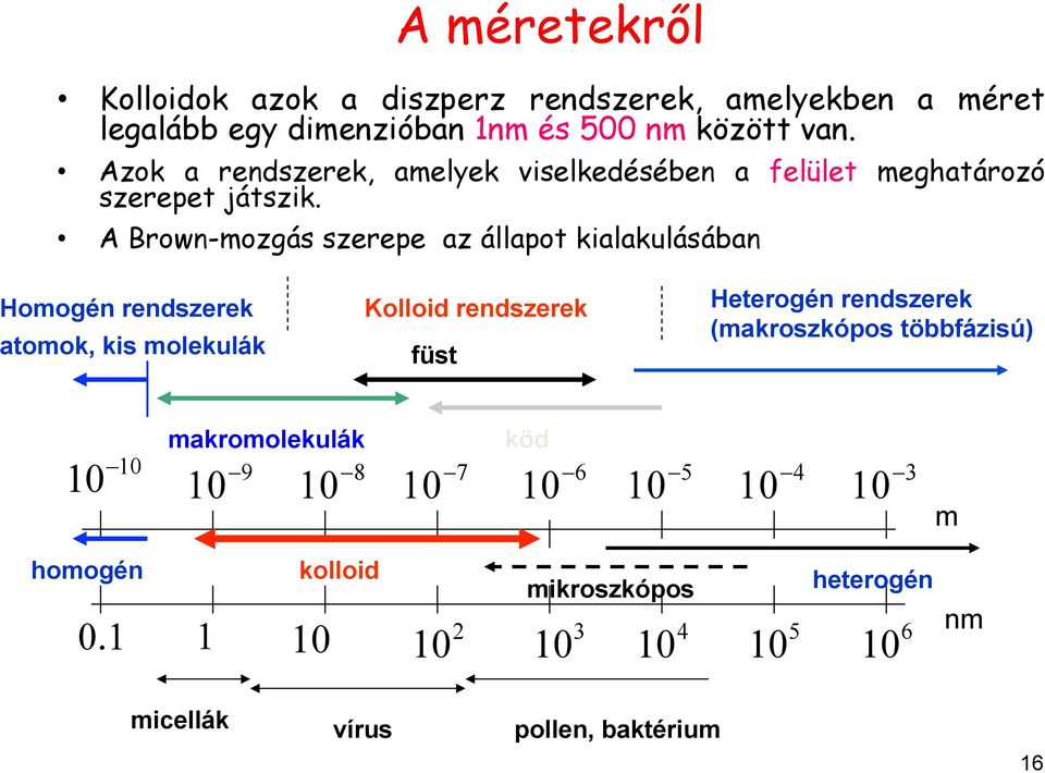 A Brown-mozgás szerepe az állapot kialakulásában Homogén rendszerek atomok, kis molekulák Kolloid rendszerek füst Heterogén rendszerek