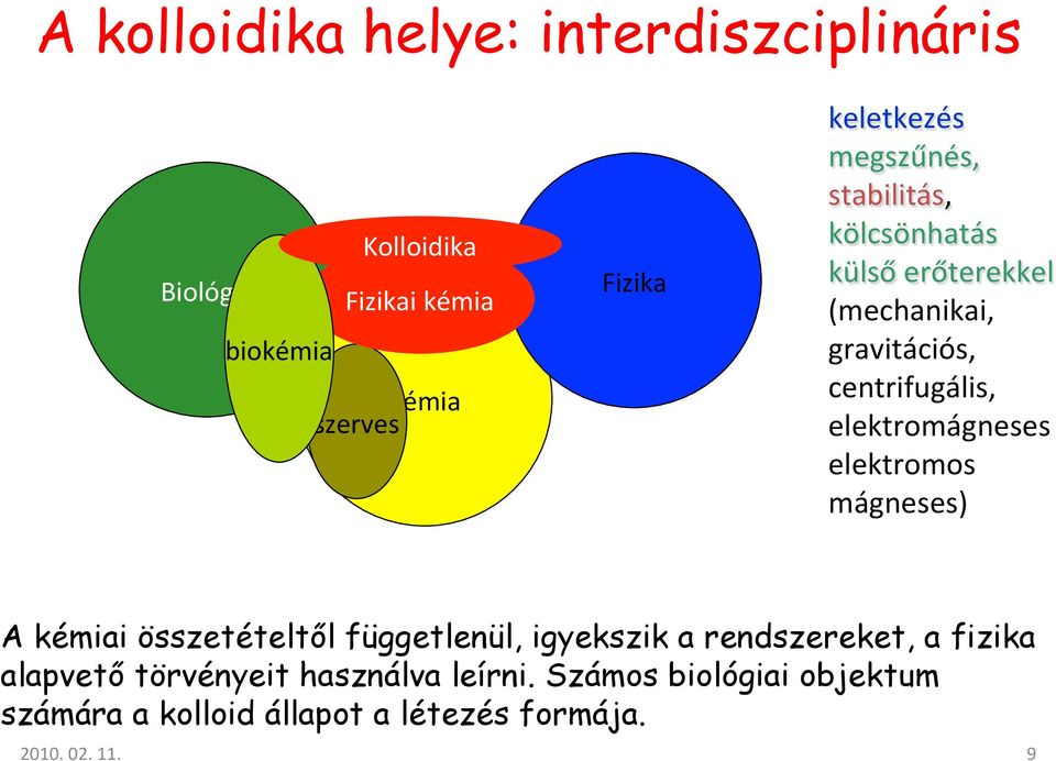 elektromágneses elektromos mágneses) A kémiai összetételtől függetlenül, igyekszik a rendszereket, a fizika