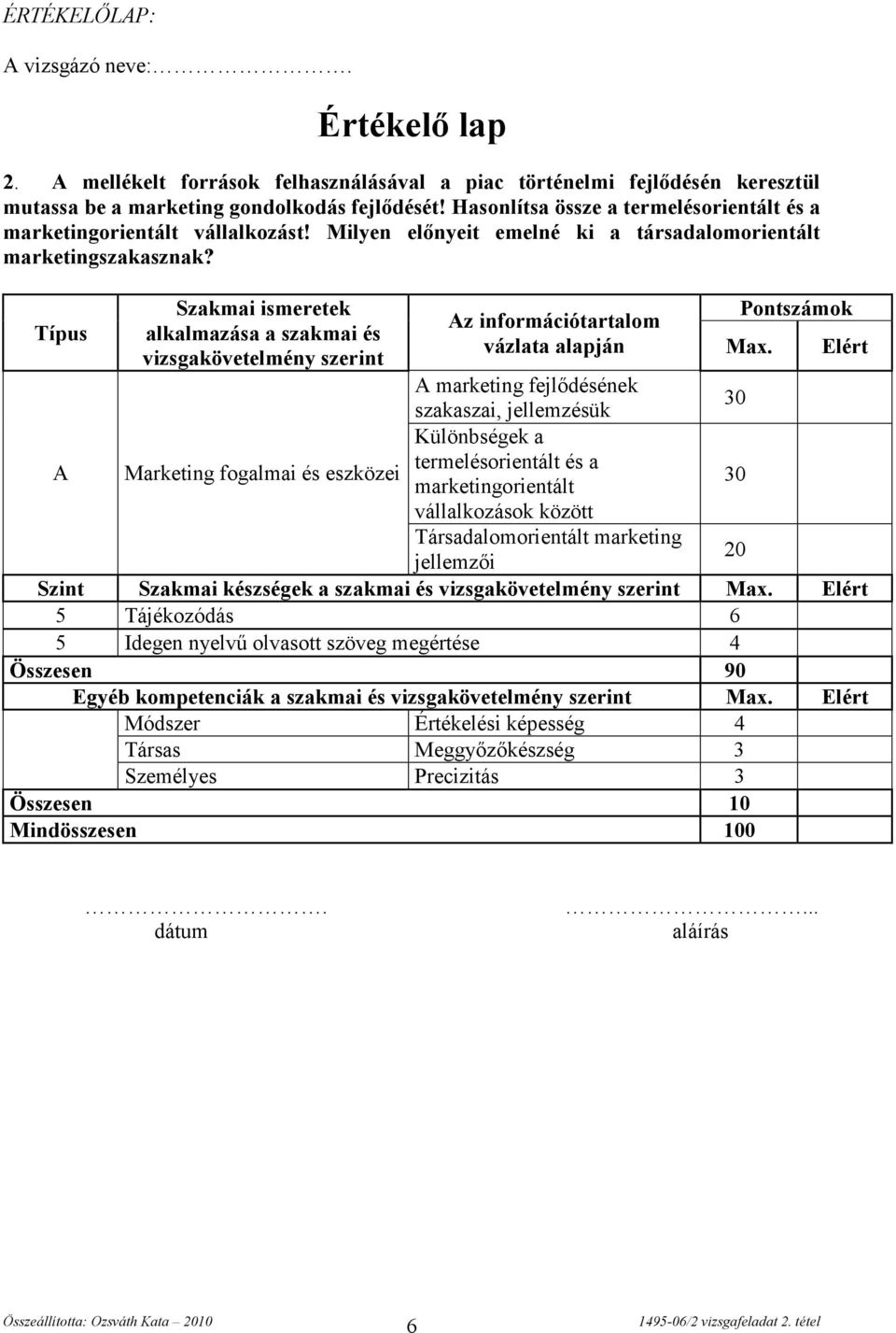 Típus Szakmai ismeretek alkalmazása a szakmai és vizsgakövetelmény szerint Az információtartalom vázlata alapján Pontszámok Max.