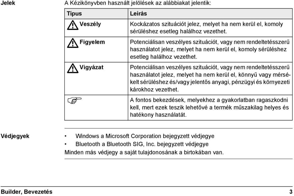 Vigyázat Potenciálisan veszélyes szituációt, vagy nem rendeltetésszerű használatot jelez, melyet ha nem kerül el, könnyű vagy mérsékelt sérüléshez és/vagy jelentős anyagi, pénzügyi és környezeti