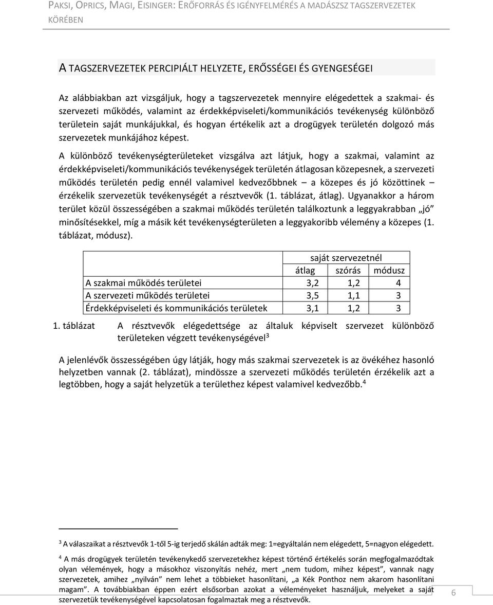 A különböző tevékenységterületeket vizsgálva azt látjuk, hogy a szakmai, valamint az érdekképviseleti/kommunikációs tevékenységek területén átlagosan közepesnek, a szervezeti működés területén pedig