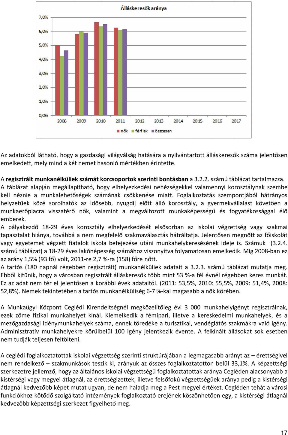 A táblázat alapján megállapítható, hogy elhelyezkedési nehézségekkel valamennyi korosztálynak szembe kell néznie a munkalehetőségek számának csökkenése miatt.