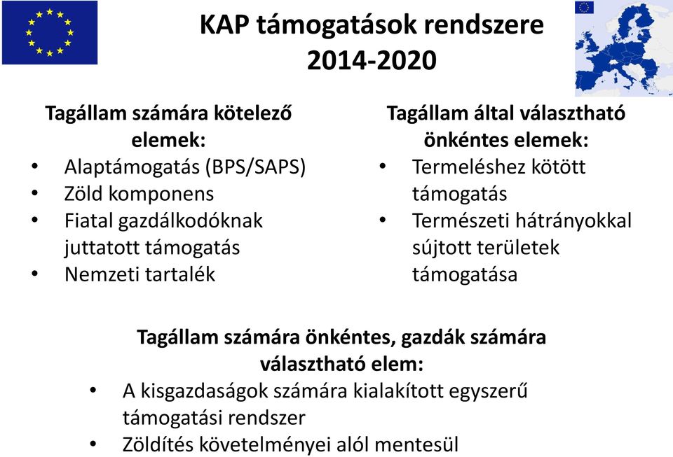 Termeléshez kötött támogatás Természeti hátrányokkal sújtott területek támogatása Tagállam számára önkéntes,