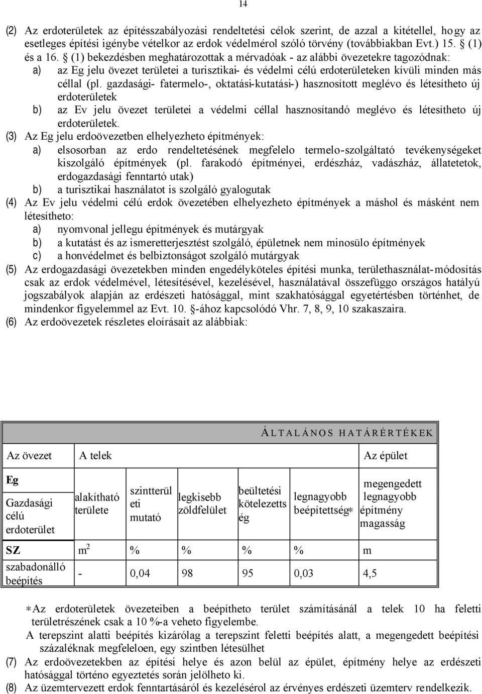 gazdasági- fatermelo-, oktatási-kutatási-) hasznosított meglévo és létesítheto új erdoterületek b) az Ev jelu övezet területei a védelmi céllal hasznosítandó meglévo és létesítheto új erdoterületek.