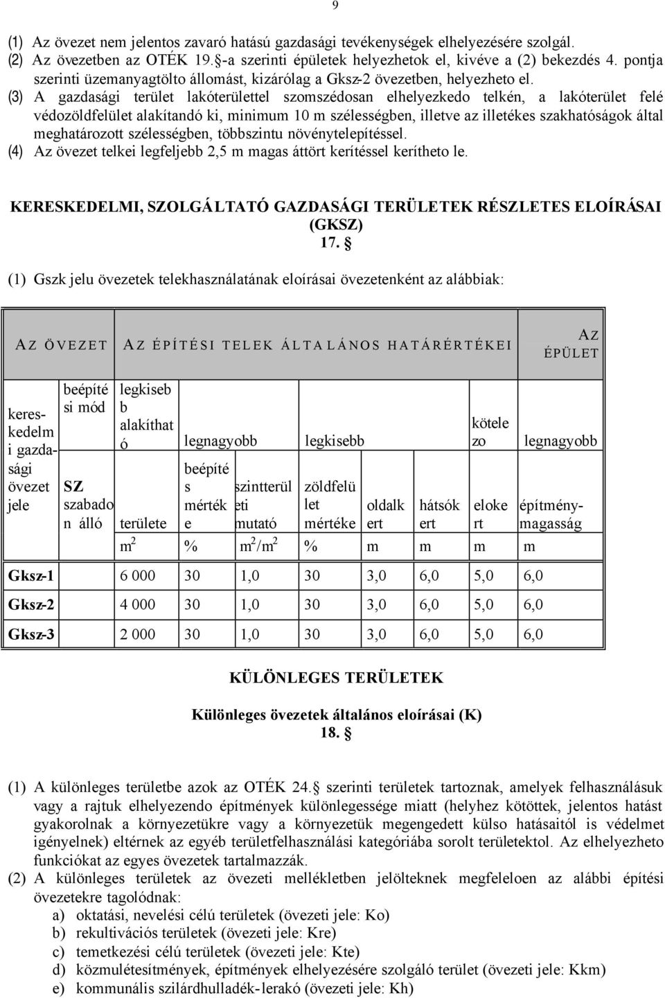 (3) A gazdasági terület lakóterülettel szomszédosan elhelyezkedo telkén, a lakóterület felé védozöldfelület alakítandó ki, minimum 10 m szélességben, illetve az illetékes szakhatóságok által