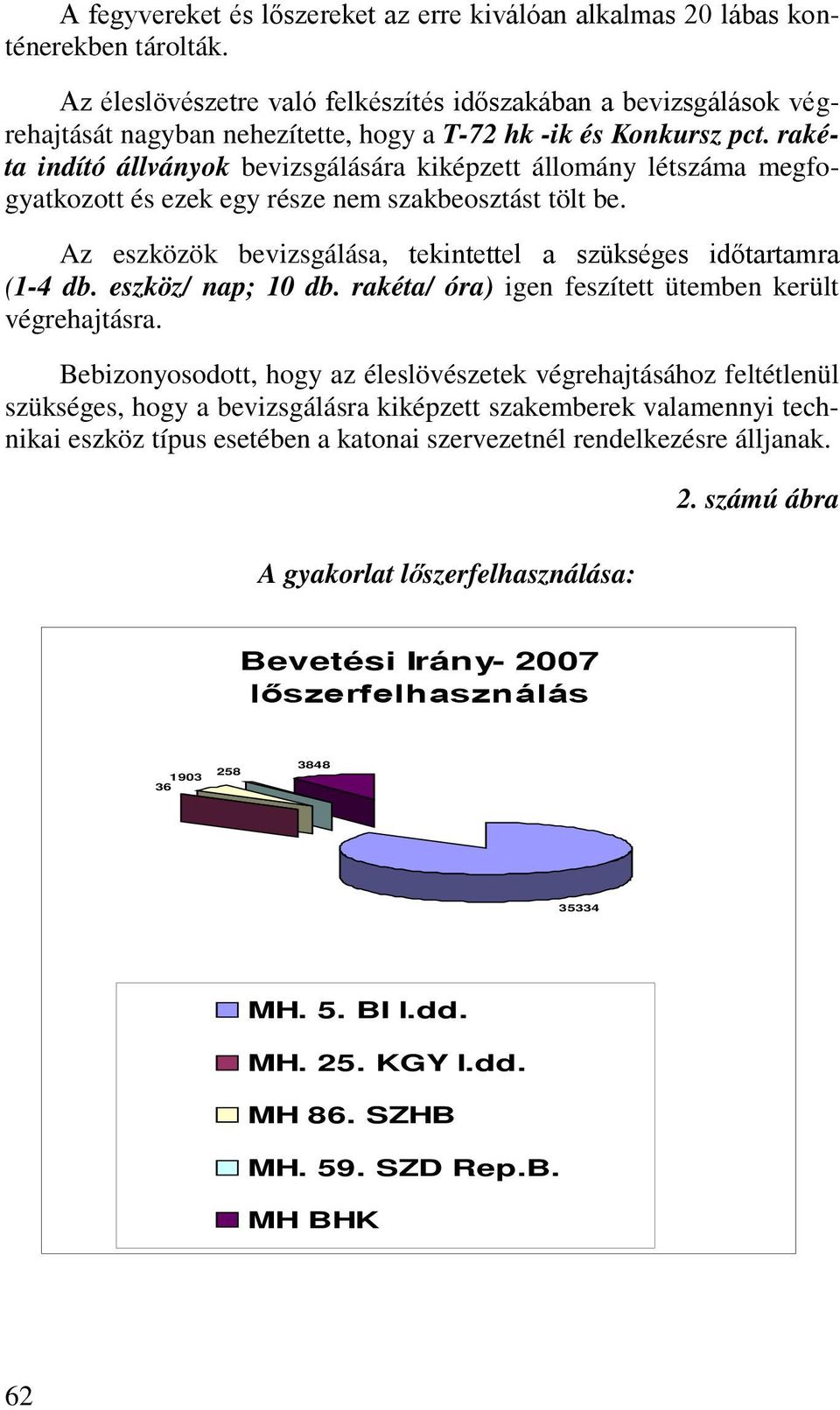 rakéta indító állványok bevizsgálására kiképzett állomány létszáma megfogyatkozott és ezek egy része nem szakbeosztást tölt be. Az eszközök bevizsgálása, tekintettel a szükséges időtartamra (1-4 db.