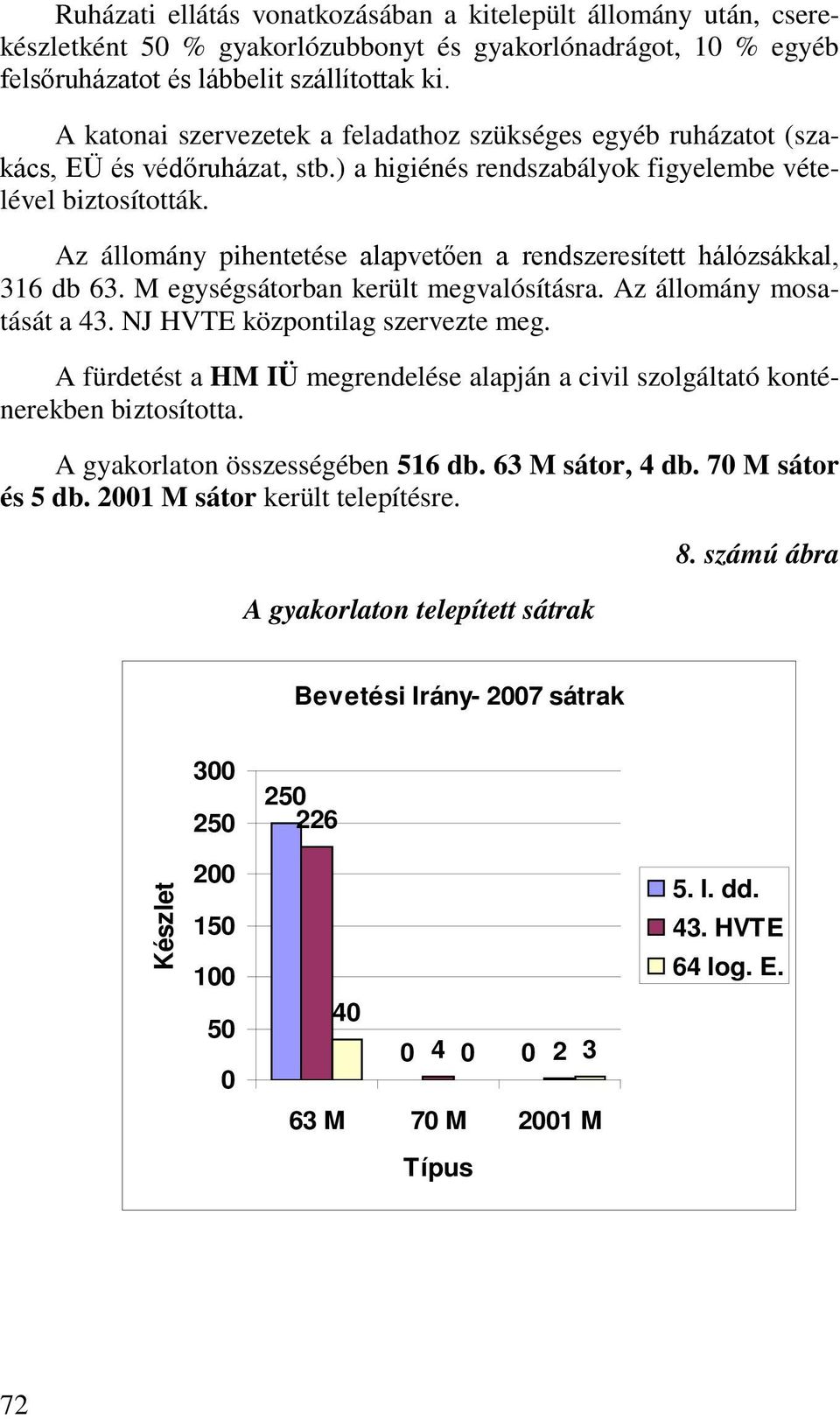 Az állomány pihentetése alapvetően a rendszeresített hálózsákkal, 316 db 63. M egységsátorban került megvalósításra. Az állomány mosatását a 43. NJ HVTE központilag szervezte meg.