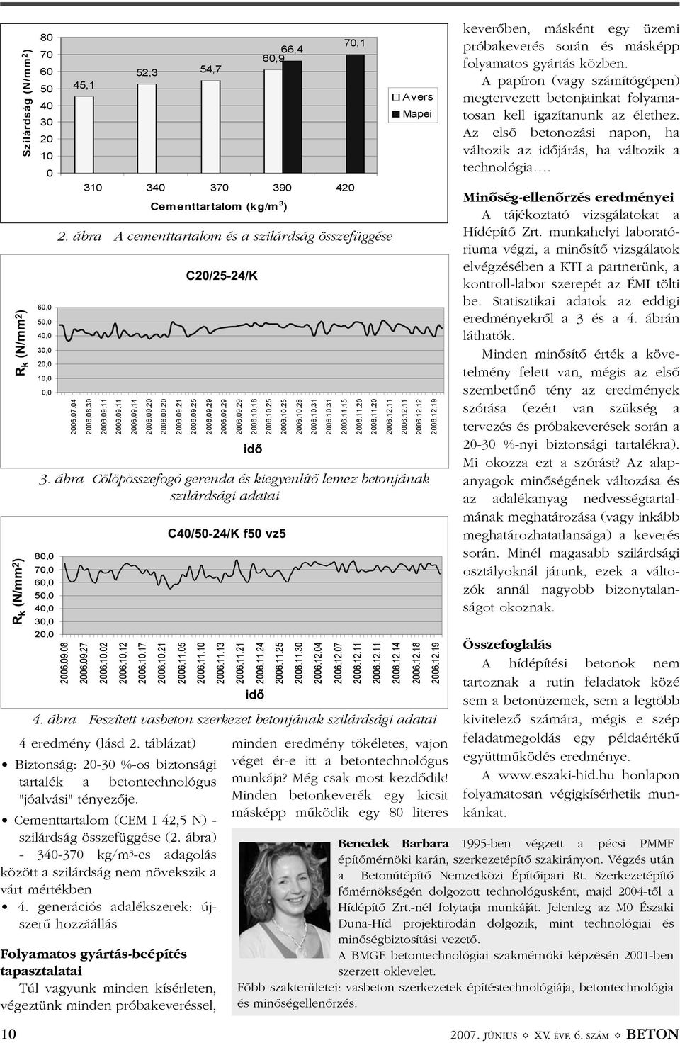 ábra) - 340-370 kg/m 3 -es adagolás között a szilárdság nem növekszik a várt mértékben 4.