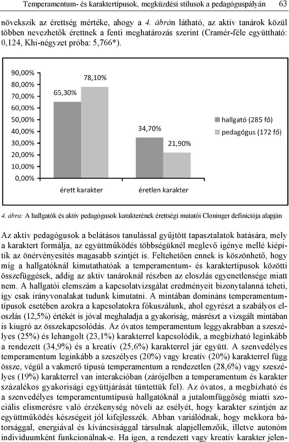 ábra: A hallgatók és aktív pedagógusok karakterének érettségi mutatói Cloninger definíciója alapján Az aktív pedagógusok a belátásos tanulással gy jtött tapasztalatok hatására, mely a karaktert