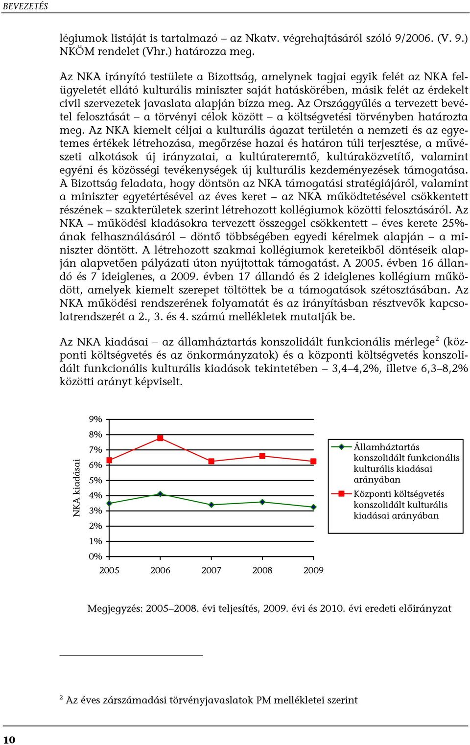 bízza meg. Az Országgyűlés a tervezett bevétel felosztását a törvényi célok között a költségvetési törvényben határozta meg.