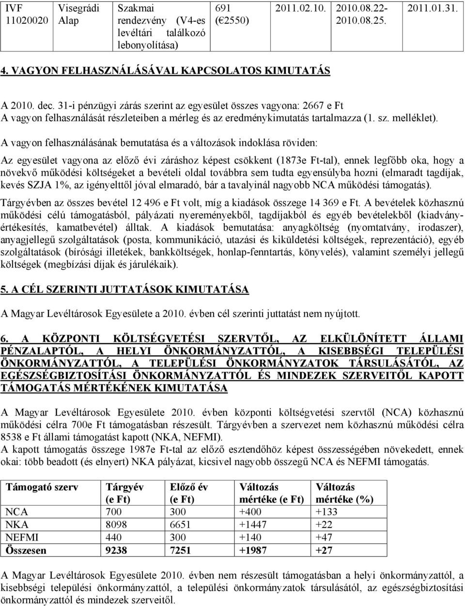 31-i pénzügyi zárás szerint az egyesület összes vagyona: 2667 e Ft A vagyon felhasználását részleteiben a mérleg és az eredménykimutatás tartalmazza (1. sz. melléklet).