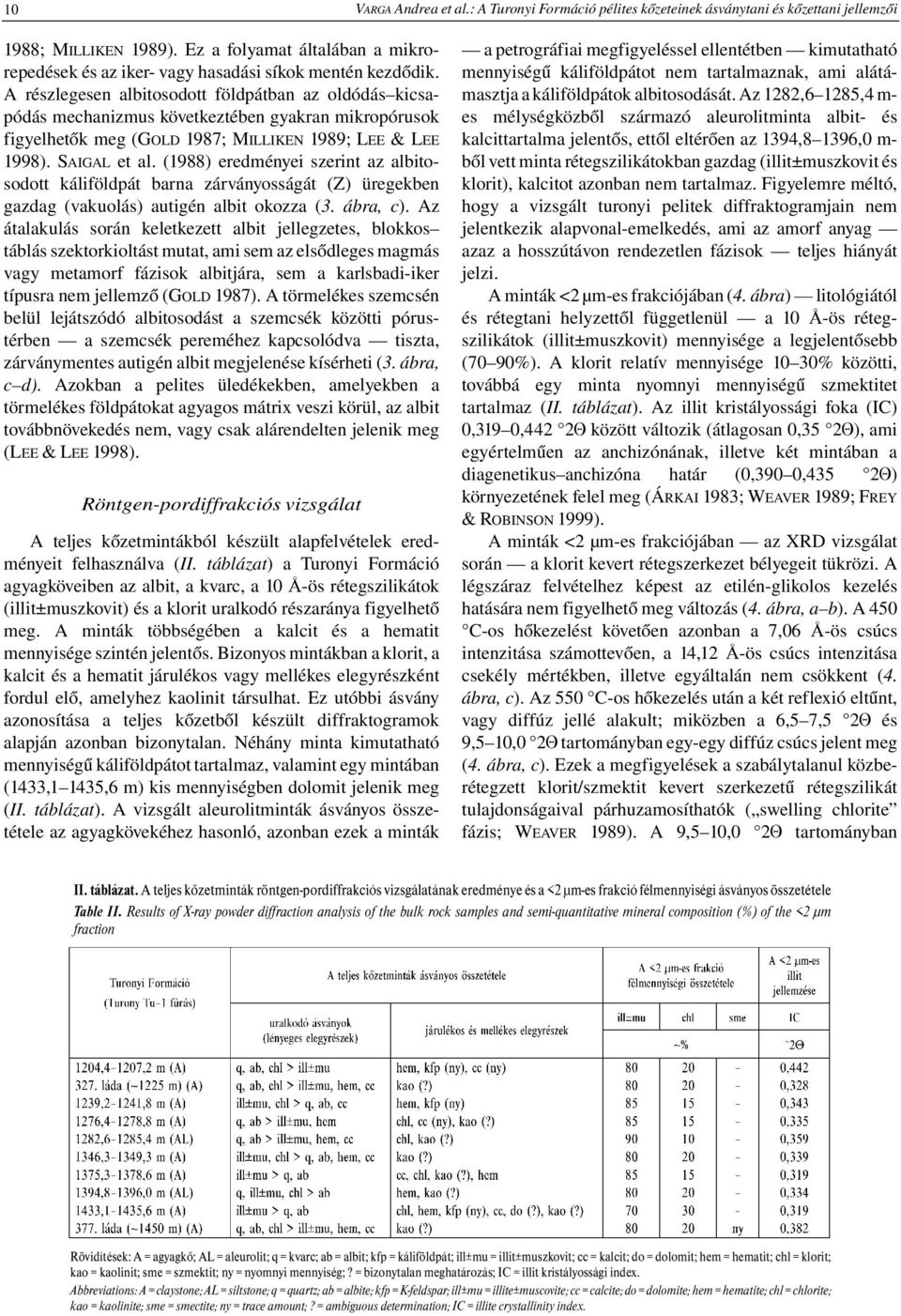 A részlegesen albitosodott földpátban az oldódás kicsapódás mechanizmus következtében gyakran mikropórusok figyelhetők meg (GOLD 1987; MILLIKEN 1989; LEE & LEE 1998). SAIGAL et al.