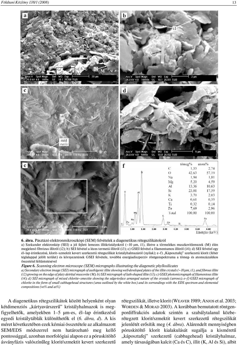 muszkovitlemezek (M) élén megjelenő fibrózus illitről (i2); b) SEI felvétel a léces termetű illitről (i3); c) GSEI felvétel a filamentumos illitről (i4); d) SEI felvétel egy él lap érintkezésű,