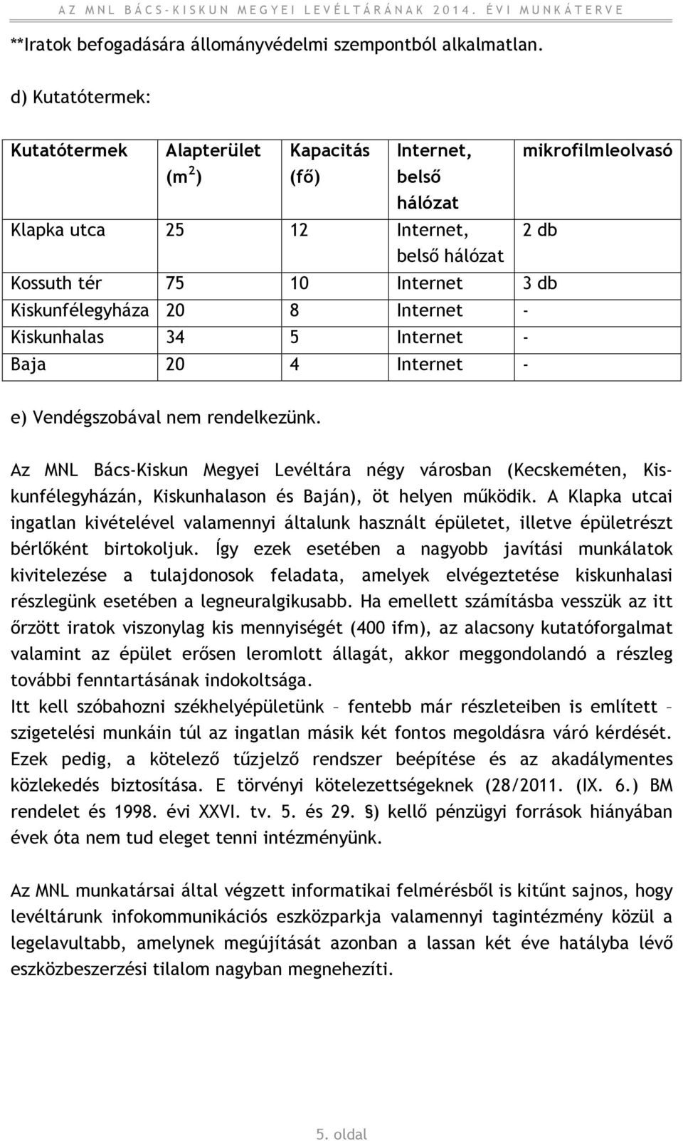 Kiskunfélegyháza 20 8 Internet - Kiskunhalas 34 5 Internet - Baja 20 4 Internet - e) Vendégszobával nem rendelkezünk.