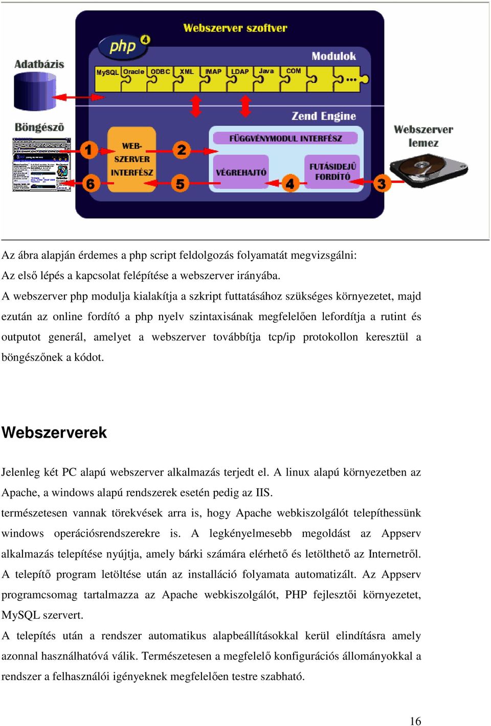 a webszerver továbbítja tcp/ip protokollon keresztül a böngészınek a kódot. Webszerverek Jelenleg két PC alapú webszerver alkalmazás terjedt el.