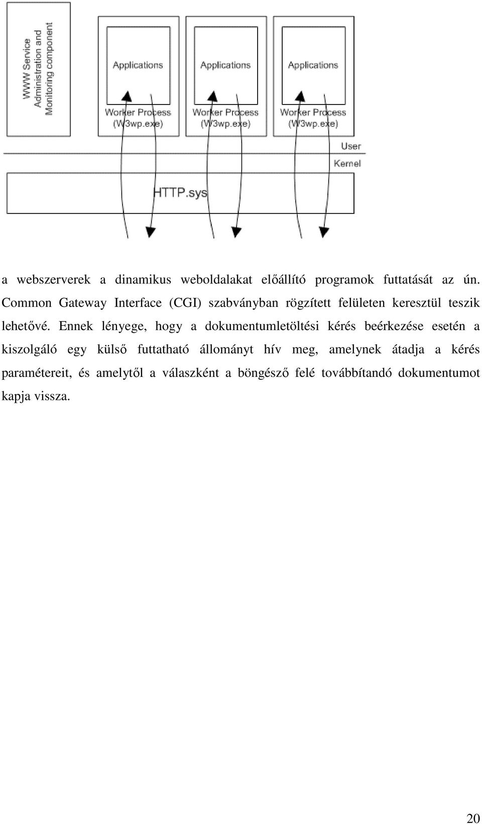 Ennek lényege, hogy a dokumentumletöltési kérés beérkezése esetén a kiszolgáló egy külsı futtatható