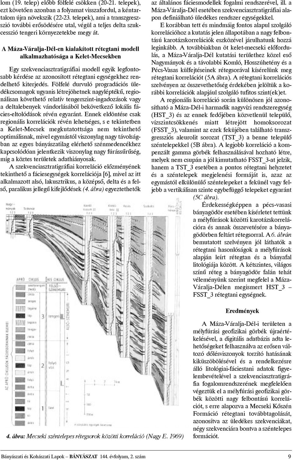 A Máza-Váralja-Dél-en kialakított rétegtani modell alkalmazhatósága a Kelet-Mecsekben Egy szekvenciasztratigráfiai modell egyik legfontosabb kérdése az azonosított rétegtani egységekhez rendelhetõ