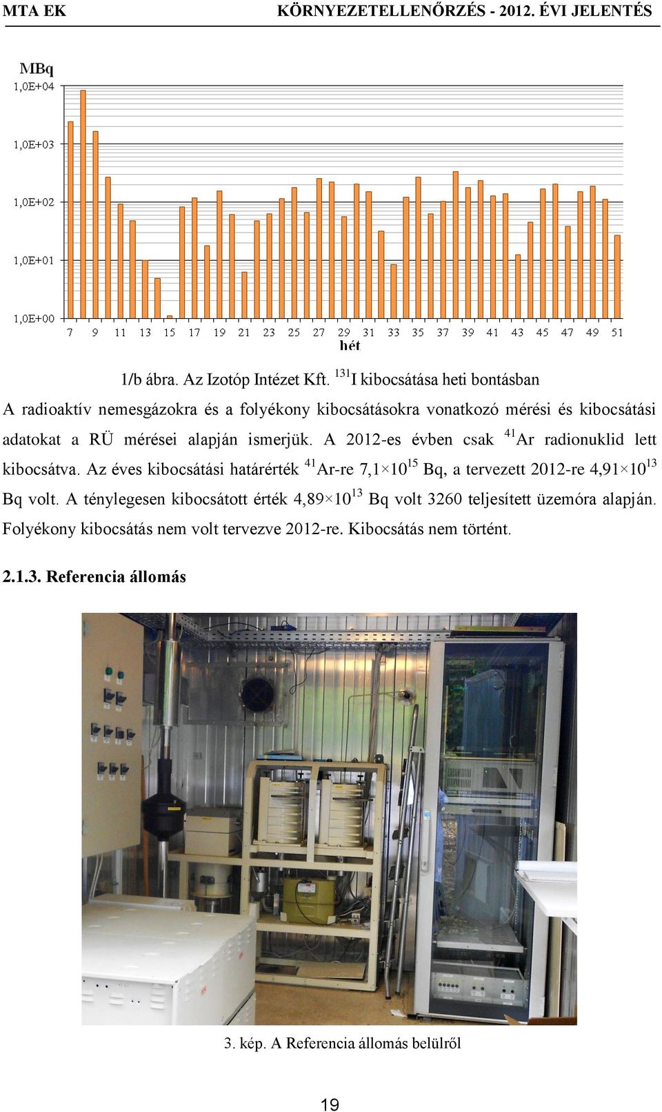 mérései alapján ismerjük. A 2012-es évben csak 41 Ar radionuklid lett kibocsátva.