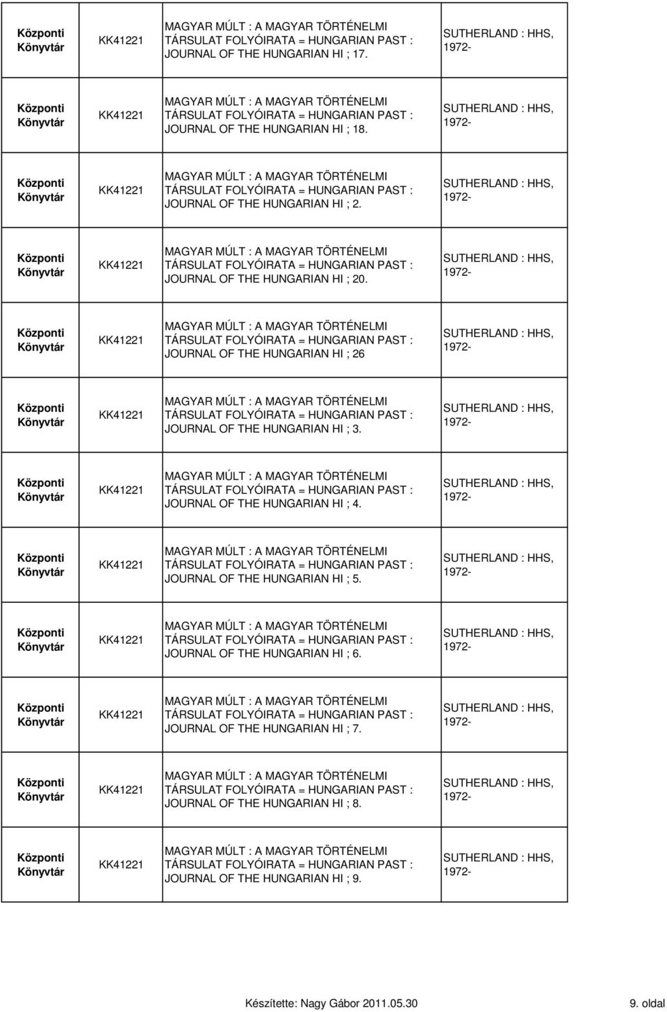 JOURNAL OF THE HUNGARIAN HI ; 4. JOURNAL OF THE HUNGARIAN HI ; 5. JOURNAL OF THE HUNGARIAN HI ; 6.