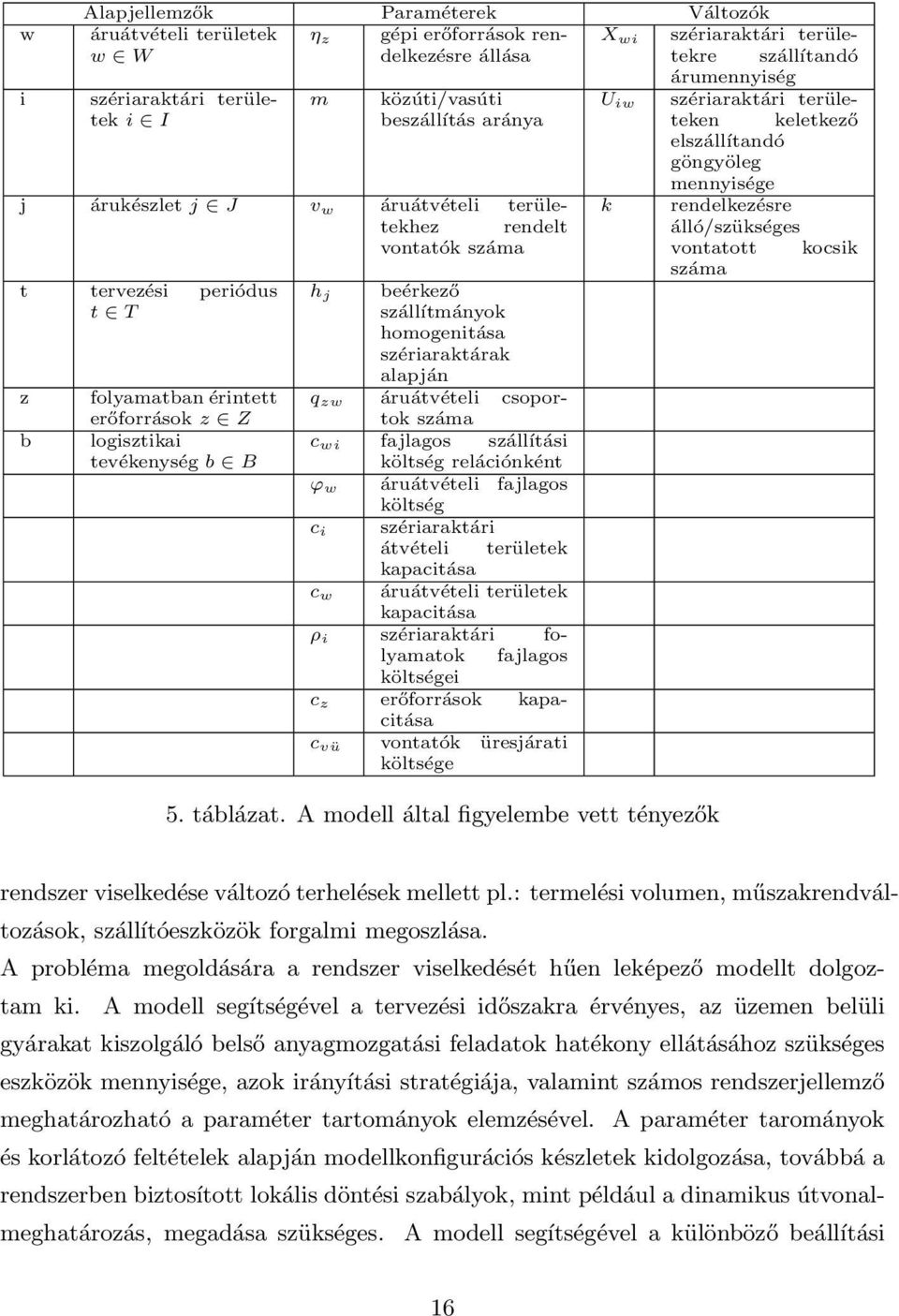 vontatók száma vontatott kocsik száma t tervezési periódus h j beérkező t T szállítmányok homogenitása szériaraktárak alapján z folyamatban érintett q zw áruátvételi csoportok erőforrások z Z száma b